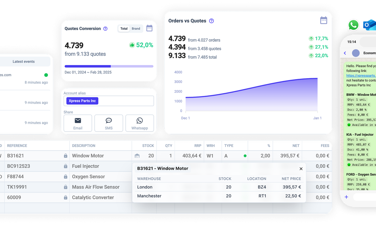 WiseParts Orders view