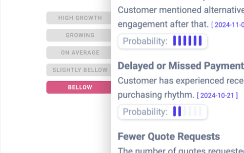 Gain deeper insights automatically