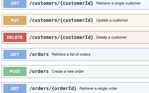 Custom integrations? No problem.